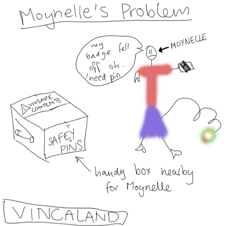 Moynelle is a sexy stick figure